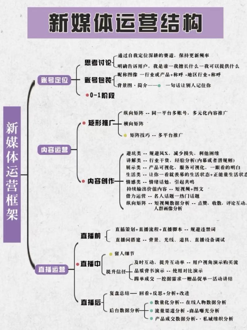 品牌策划:构建企业故事的艺术