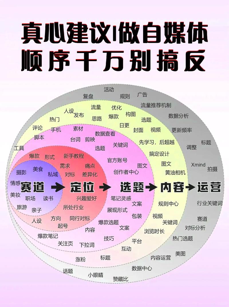 石家庄活动策划:城市活力的催化剂